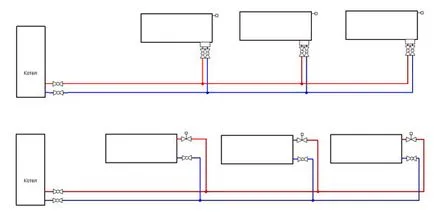 Két egycsöves fűtési rendszert tehelmana - megfelelő diagram a rendszer