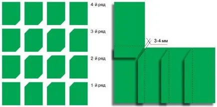 Euroslate (Ondulin)