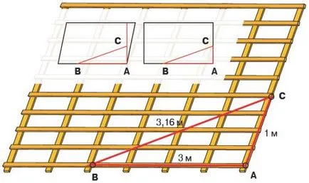 Euroslate (Ondulin)