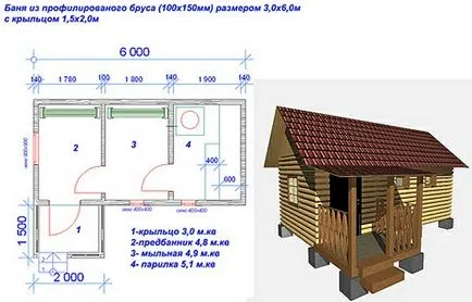 Основата за вана с 3х3 и 3х6 с ръцете си