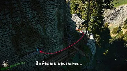 Хайд сърф училище оборудване вълк в играта The Witcher 3