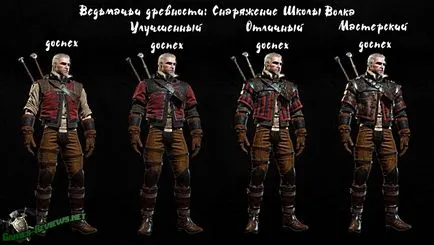 Hyde szörfiskolát gépek farkas a játék The Witcher 3