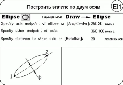 9. fejezet Draw Ívelt objektumok