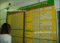 №2 градска болница (CCH 2) - 6 лекари, 27 Коментари, Челябинск