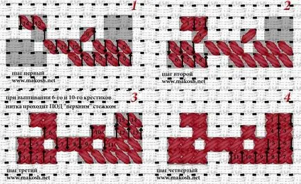 Ideális rossz oldalán hímzés - hímzés technológia - tematikus és szerzői oldalaira Well - Emberek