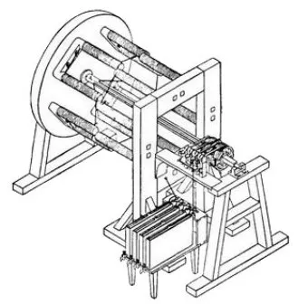 Istoria primului motor, automobile ecologice