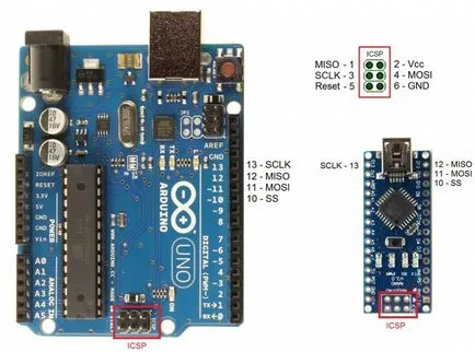 spi și interfața Arduino - spi ce este - Electronice