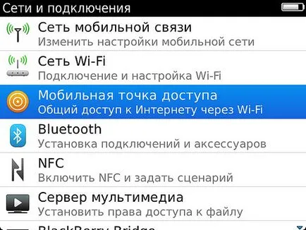 Използването на BlackBerry смартфон като Wi-Fi точка dostupablog allblackberry една, блог