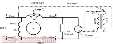 Gyártás eszköz lazításhoz Electric