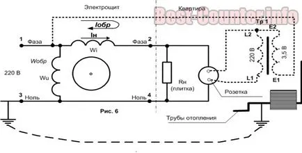 Dispozitiv de fabricație pentru unwinding electrice