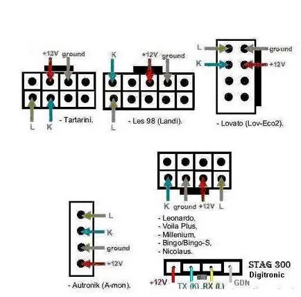 Cablu HBO mâini - adaptor pentru cerbul, zenit, diego, dreamjet