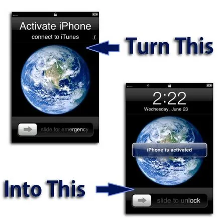 Hogyan lehet aktiválni az iPhone 3GS - tippek és trükkök