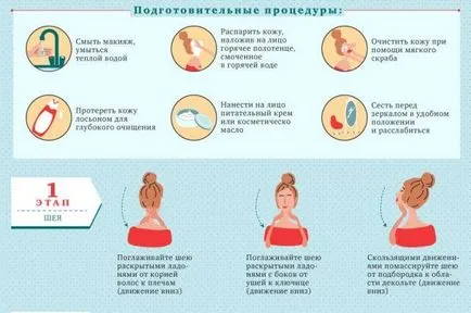 Cum anti-imbatranire pas masaj facial cu pas