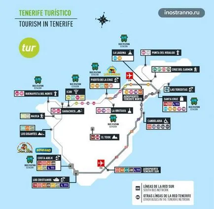 Hogyan lehet eljutni Tenerife repülőtérre