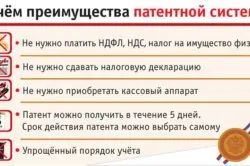 Както ф отидете на опростена данъчна система за патент