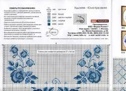 Какви са рози бродерия кръстосани схеми, гирлянди от рози