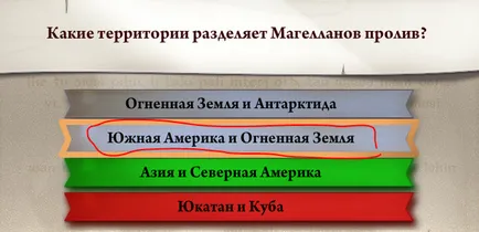 Която разделя територията на Магелановия проток