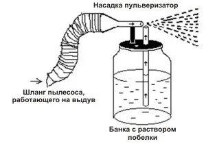 Cum pot picta tavanul cu un aspirator