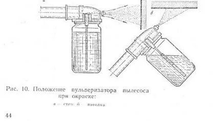 Как мога да рисувам тавана с прахосмукачка