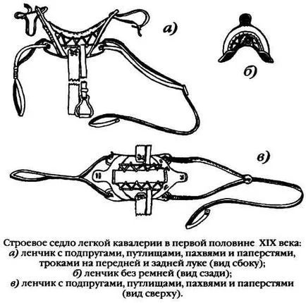 Както седлото на крава