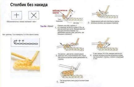 Cum să învețe copilul stangaci croșetat - Masters Fair - manual, lucrate manual