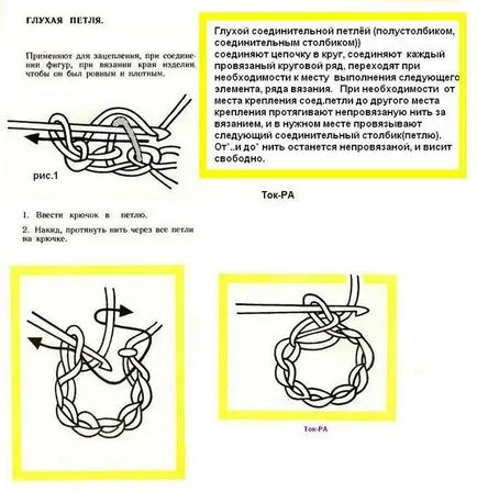 Cum să învețe copilul stangaci croșetat - Masters Fair - manual, lucrate manual