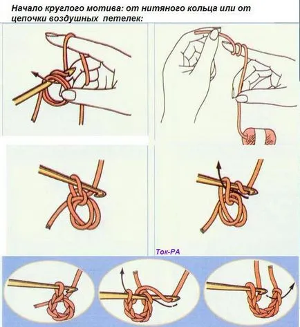 Как да се научи детето си левичар, плетене на една кука - Справедливи Masters - ръчна изработка, ръчно изработени