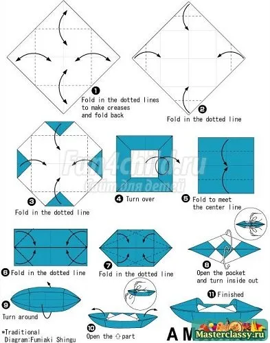 Hogyan készítsünk egy csónakot a papír, érdekes ötleteket és mesterkurzusok