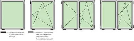 Как се поставя пластмасов прозорец в правилно аерирана 4 основни етапа