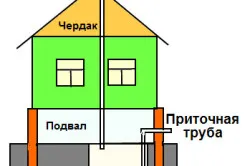 Как хладно мазе строителство Glacier