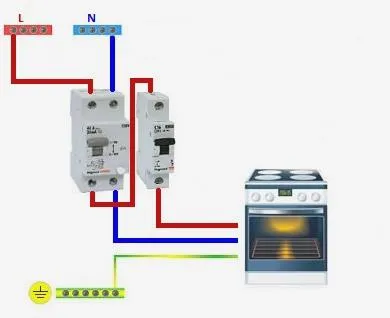 Cum se conectează aragaz electric