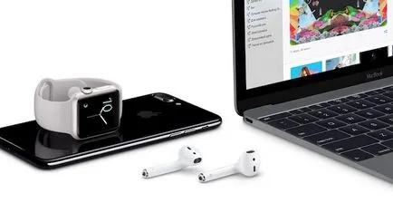 Cum să se conecteze la airpods macbook, ceas Apple, iPhone și iPad