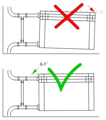 Cum se conectează radiatorul compus bimetal, instrumente de aluminiu, video și fotografii