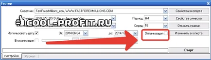 Как да тествате експерт по история в MT4 - блог на инвеститора - как да спечелите