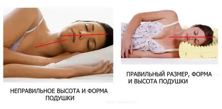 Как да спите добре при ортопедични възглавници фото, здравни и козметични тайни на жените