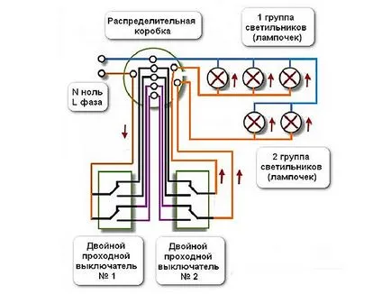 La conectarea cu un candelabru pe 2, 3 fire, la dublu comutator