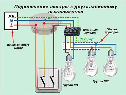 Когато свързвате с полилей на 2, 3-тел, с двоен ключ