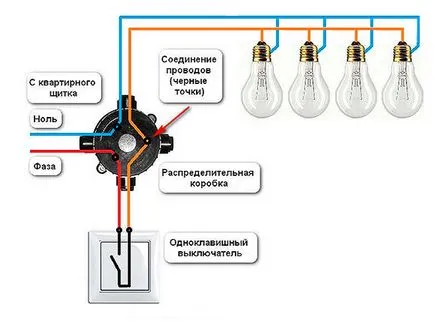 La conectarea cu un candelabru pe 2, 3 fire, la dublu comutator