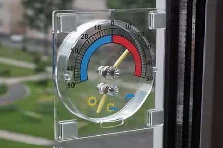 Hogyan csatolása hőmérő kívül a műanyag ablak