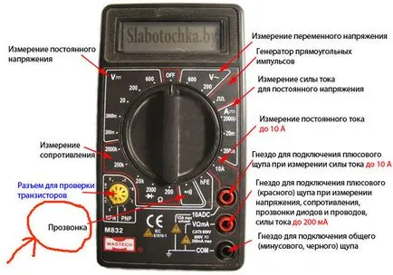 Как да се измери съпротивлението на намотките на генератора