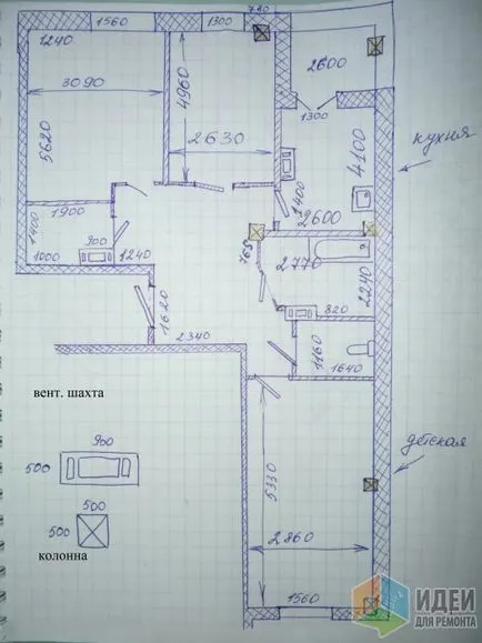 Cum de a planifica un apartament, idei pentru reparații