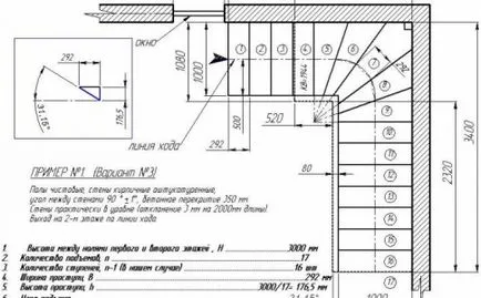 Cum de a proiecta o scara - construirea unei case