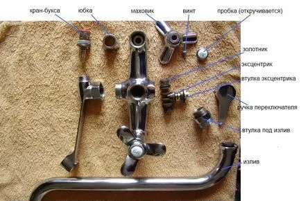 Как да разглобявате кранчето в банята - правят сами ремонтират