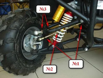 Cum de a face și de a seta prăbușirea similaritate pe un ATV cu propriile sale mâini