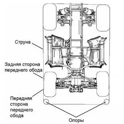 Как да направите и да зададете сходство разпадането на ATV със собствените си ръце