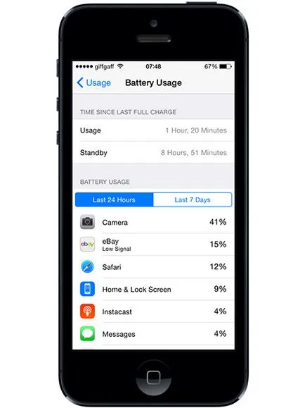 Hogyan kell menteni az akkumulátor iPhone és iPad iOS 8 fedélzetén, apptime