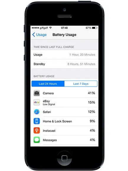 Как да запазите батерията за iphone и Ipad с IOS 8 на борда, apptime