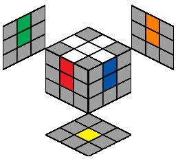 Hogyan kell összeállítani egy Rubik-kocka 2x2