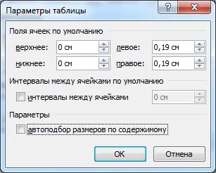 Как да направите фини настройки на масата на думи