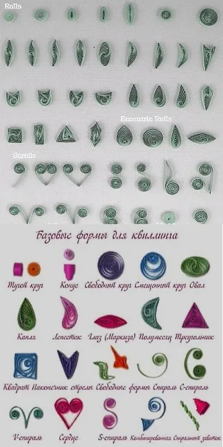 Hogyan készítsünk egy szív Valentin napon a szakmában - Quilling